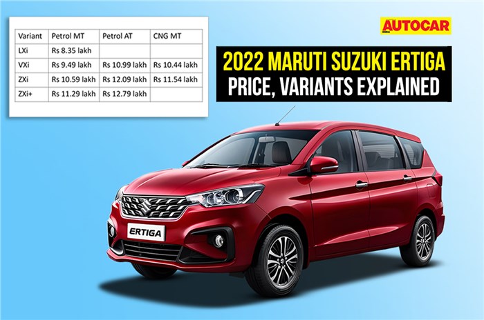2022 Maruti Suzuki Ertiga price, variants 
